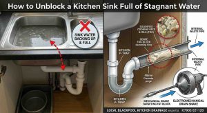 How to Unblock a Kitchen Sink Full of Stagnant Water